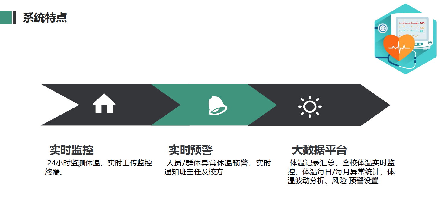 傳感器|信號(hào)調(diào)理芯片|集成電路設(shè)計(jì)|芯片