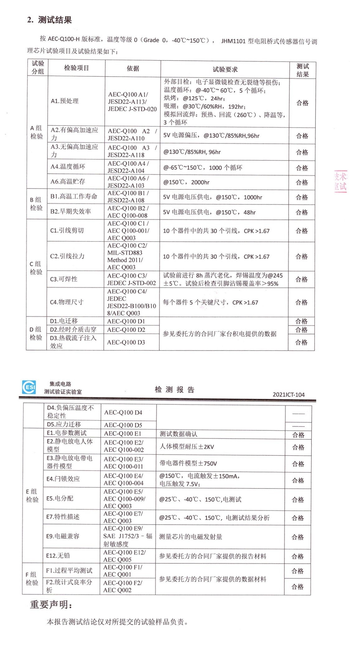 傳感器|信號(hào)調(diào)理芯片|集成電路設(shè)計(jì)|芯片