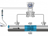 ?差壓變送器流量測(cè)量與校準(zhǔn)